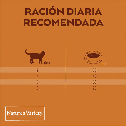 Nature's Variety Original con pollo para gato image number null